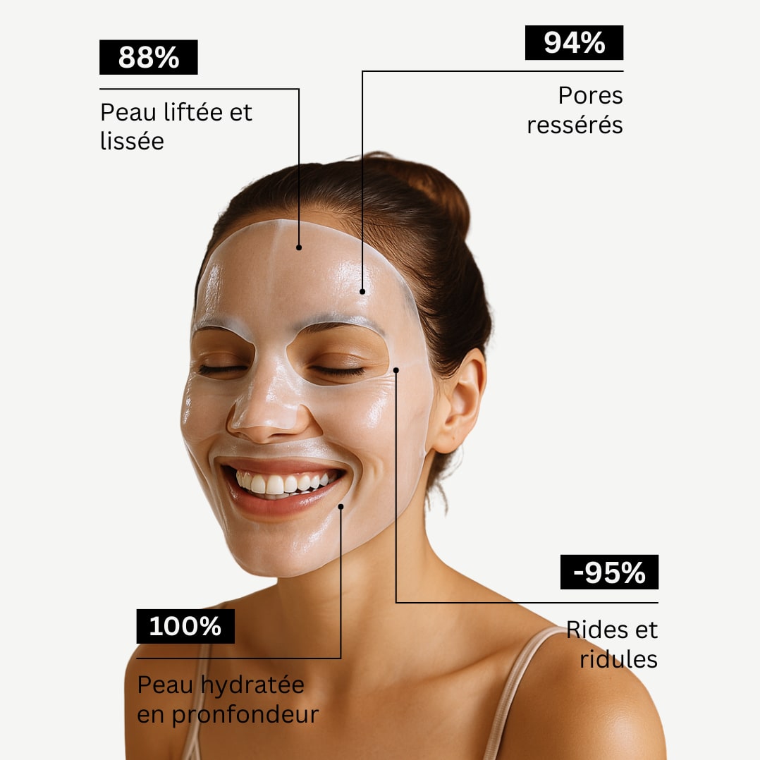 Masque au Bio-Collagène