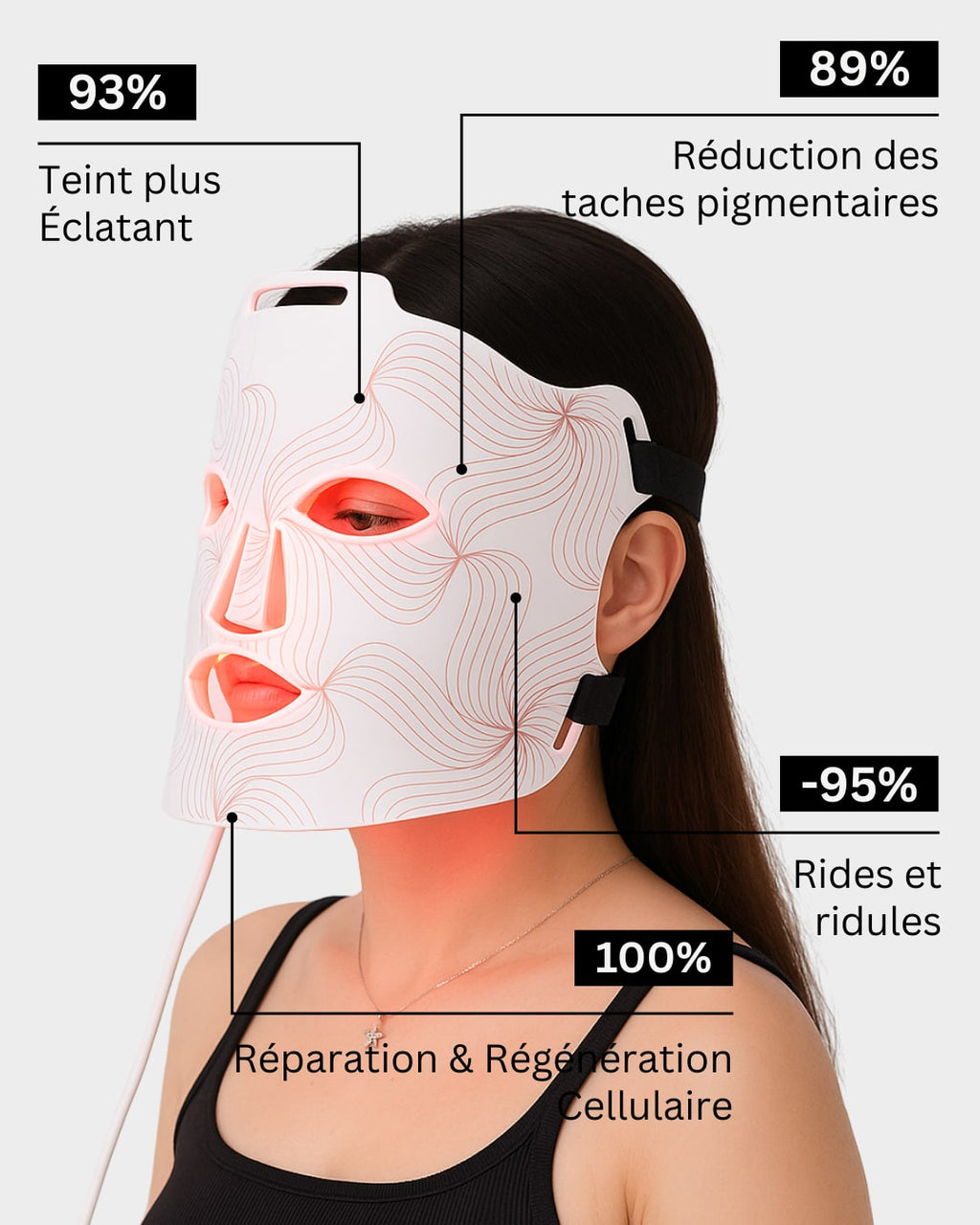 Masque à Lumière Rouge Anti-Âge Pro