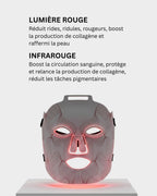 Masque à Lumière Rouge Anti-Âge Pro