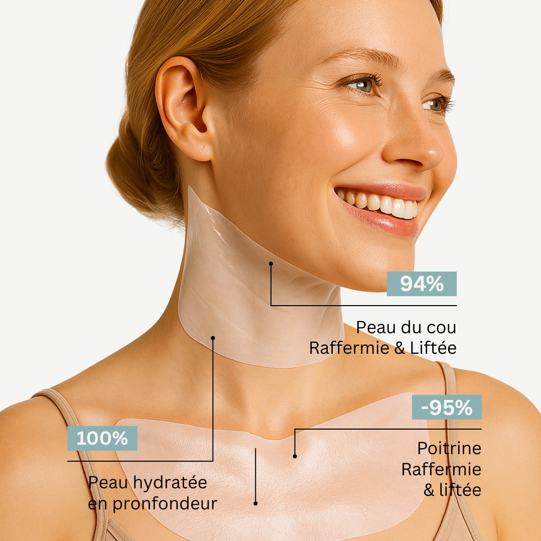 Masque Anti-Âge Cou & Décolleté